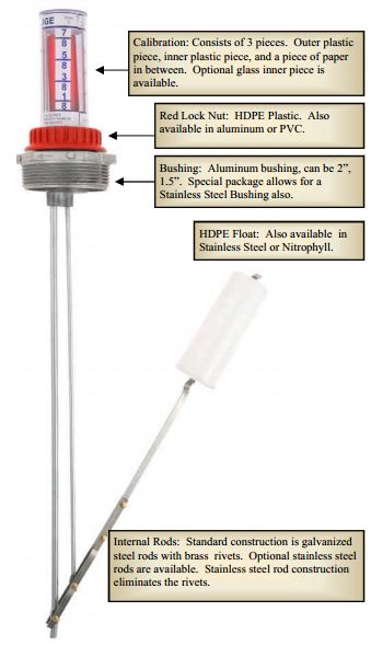 AT-A-GLANCE H-Kit Repair Kit,For Krueger H Level Gauges 