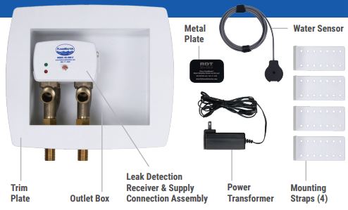 Washing Machine Leak Detection & Auto Shut-Off System