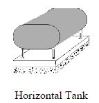 horiz